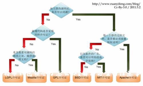 比特币钱包锁仓了怎么办？解决方案与注意事项