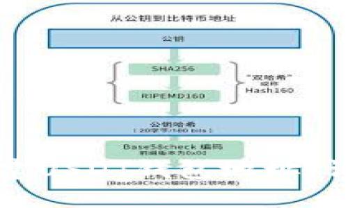 如何创建USDT钱包地址：详细指南