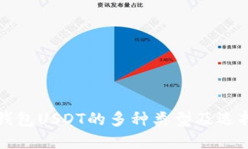 火币钱包USDT的多种类型及选择指南