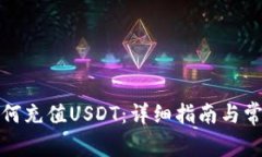 狐狸钱包如何充值USDT：详