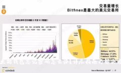 以太坊钱包忘记密码怎么办？详尽指南与解决方