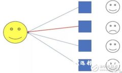 USDT交易用什么钱包最安全