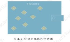 ```xml全面解析在线钱包Litecoin (LTC) 的使用与安全