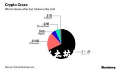 如何选择和使用以太坊子