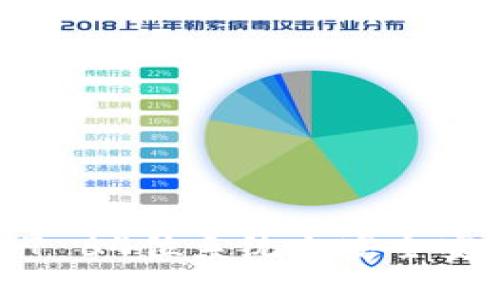 如何在Windows 7 64位系统上安全安装和使用LTC钱包