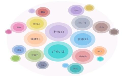 

如何激活瑞波币钱包：详细指南与常见问题解答