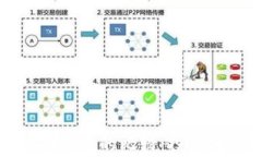 比特币钱包与法币钱包的