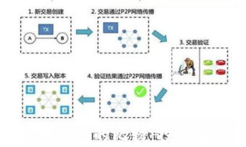 
比特币钱包与法币钱包的比较：投资者必知的关键差异