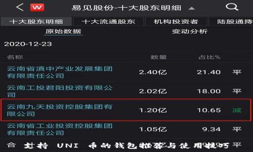    
支持 UNI 币的钱包推荐与使用技巧