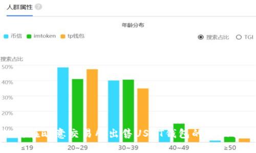 如何在欧意交易所出售USDT钱包的全面指南