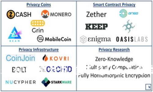 USDT提现到购宝钱包稳不稳？全面分析与指南