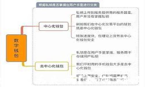 
比特币钱包地址会丢失吗？如何确保你的资产安全