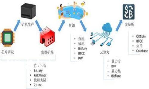 如何选择和使用比特币钱包：全面指南