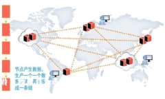 比特币物理钱包选择指南