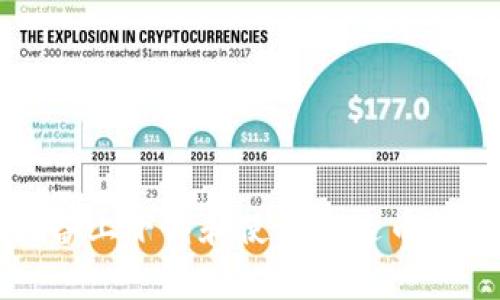 如何在iOS设备上下载和使用泰达币钱包：完整指南