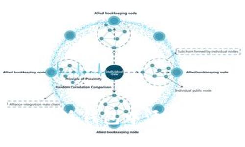 : 如何在比特派钱包中添加LTC（莱特币）？