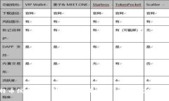 比特币线下交易钱包的全