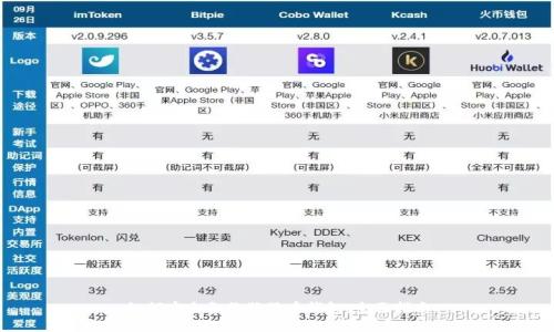 如何安全备份狗狗币钱包：全面指南