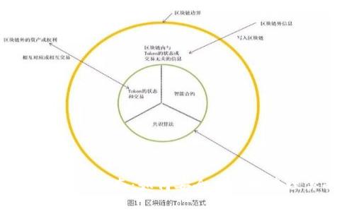 狗狗币钱包快速更新指南：如何安全高效地管理你的狗狗币资产