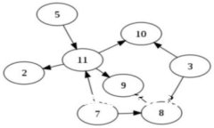 最新iOS版XRP手机钱包推荐