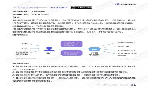 如何安全管理比特币钱包的 DAT 文件：全面指南