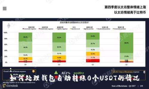 :
如何处理钱包自动转账0个USDT的情况