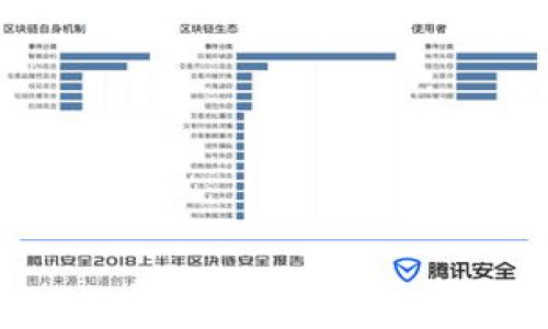 
以太坊创始人钱包地址及其影响解析