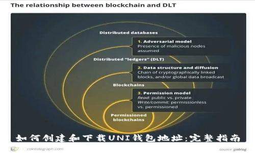 如何创建和下载UNI钱包地址：完整指南