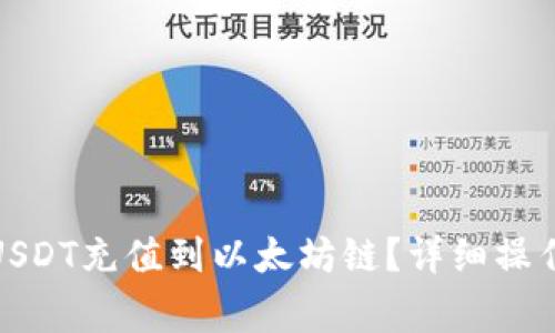 狐狸钱包如何将USDT充值到以太坊链？详细操作指南与常见问题