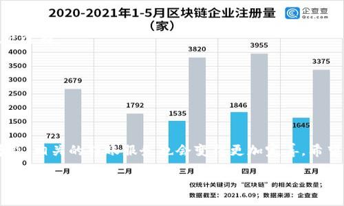 baioti以太坊钱包转账到银行卡的全面指南/baioti
以太坊钱包, 转账, 银行卡, 加密货币/guanjianci

## 内容主体大纲

1. **引言**
   - 介绍以太坊及其钱包的基本概念
   - 阐明将以太坊转账至银行卡的目的和重要性

2. **以太坊钱包概述**
   - 什么是以太坊钱包
   - 以太坊钱包的种类：热钱包与冷钱包

3. **以太坊转账的基本流程**
   - 如何在以太坊钱包中进行转账
   - 转账的费用及其影响因素

4. **将以太坊转换为法币**
   - 各种方式将以太坊转换为法币
   - 常用的交易所与平台

5. **将以太坊转账至银行卡的步骤**
   - 步骤详解：从钱包到交易所，再到银行卡
   - 实际操作中的注意事项

6. **相关问题解答**
   - 高频问题及其详细解答
   - 实际案例分析

7. **结论**
   - 转账至银行卡的未来前景
   - 用户在操作中的建议与注意事项

## 内容

### 引言

在数字货币的迅速发展的今天，以太坊作为一种流行的加密货币，已经被越来越多的人所熟知和使用。许多投资者和普通用户希望能将手中的以太坊资产转化为法币，以满足日常生活的需求。因此，了解如何从以太坊钱包转账到银行卡便显得尤为重要。

本文将详细探讨以太坊钱包的基础知识、转账流程以及如何将以太坊成功转账至银行卡的步骤。同时，我们还会解答用户在操作过程中常遇到的问题，帮助大家更加顺利地进行加密货币的转账。

### 以太坊钱包概述

#### 什么是以太坊钱包

以太坊钱包是存储以太坊（ETH）及其相关加密资产的工具。作为一种去中心化银行的替代方案，以太坊钱包可以让用户自主管理他们的数字资产，而不必依赖传统银行的服务。

#### 以太坊钱包的种类：热钱包与冷钱包

以太坊钱包主要分为两种类型：热钱包和冷钱包。热钱包是指与互联网连接的钱包，使用方便但安全性较低；冷钱包则是离线存储的方式，安全性较高却不够便捷。根据自身需求，用户可以选择合适的以太坊钱包。

### 以太坊转账的基本流程

#### 如何在以太坊钱包中进行转账

在以太坊钱包中进行转账的流程相对简单。用户只需输入接收地址、转账金额后确认即可。在操作过程中，需要注意输入地址的准确性，因为区块链数据不可更改，错误的地址将导致资产的永久性丢失。

#### 转账的费用及其影响因素

以太坊的交易费用主要由网络效应决定。区域网络的拥堵程度、交易类型和处理速度等都会影响所需的费用。在某些情况下，用户需要支付额外的“矿工费”以使交易得到更快验证。

### 将以太坊转换为法币

#### 各种方式将以太坊转换为法币

用户可以通过多种途径将以太坊转换为法币，包括线上交易所、场外交易（OTC）、以及使用兑换平台等。每种方式都有其优缺点，用户需根据自身情况做出选择。

#### 常用的交易所与平台

一些知名的交易所，如币安（Binance）、Coinbase、Huobi等，提供良好的用户体验和较高的流动性，都是将以太坊兑换为法币的理想平台。

### 将以太坊转账至银行卡的步骤

#### 步骤详解：从钱包到交易所，再到银行卡

1. **将以太坊转入交易所**：用户需要从自己的以太坊钱包中将以太坊转账到所选择的交易所。确保已创建账户并完成KYC验证。

2. **在交易所出售以太坊**：登录交易所后，选择法币交易对进行交易，按照市场价格出售以太坊，转换为法币。

3. **提现至银行卡**：出售完成后，用户可以将法币提现到绑定的银行卡账户，具体提现速度依赖于交易所与银行的处理时间。

#### 实际操作中的注意事项

在转账和提现过程中，要确保所有信息的准确填写。同时，留意交易的时间和费用，以避免不必要的损失。如果可能，选择较高流动性的交易对，以确保能在合理的时间内成交。

### 相关问题解答

#### 1. 如何选择合适的以太坊交易所？

选择交易所的考虑因素
选择一个合适的以太坊交易所是成功转账的关键。用户需要考虑交易所的知名度、安全性、交易手续费、用户体验以及是否支持提现到银行卡等多种因素。在开始之前， research是不可或缺的。

安全性优先
安全是使用任何交易所时最重要的考虑之一。用户应该选择那些有良好安全记录、保险保障和强大用户认证机制的交易所。查看平台的用户评论和评级是一个不错的起点。

费用透明度
了解各平台的费用结构，包括交易佣金和提款费用，对于保护用户投资不受损失至关重要。有些交易所可能会收取隐性费用，根据个人需求仔细比较后再做决策。

用户支持与体验
用户体验也是选择交易所的重要因素之一。一个友好的UI界面和快速的客服响应，将使得用户在交易过程中更加顺利。试用几个不同的交易所，体验注册、交易和提款的速度，以找出最适合自己的交易平台。

#### 2. 转账过程中会遇到哪些常见问题？

常见问题及解决方式
在以太坊转账过程中，用户可能会遇到各种问题。例如，输入错误的地址、网络拥堵导致交易延迟、资金被冻结等。针对这些问题，用户应权衡利弊，及时联系客服寻求帮助。

错误地址问题
如果您将以太坊发送到错误的地址，通常无法恢复资金。因此，在每次发送前，用户需要仔细核对接收地址。如果接收地址是一个新生成的地址，先进行小额转账来确认无误是一个好的实践。

交易延迟问题
网络拥堵是以太坊转账时常遇到的问题之一。交易拥堵导致确认时间延长，甚至会有交易失败或超时的情况。用户可以选择提高矿工费用来加速交易，但这需要用户根据自身需求做出平衡。

资金冻结问题
在某些交易所，交易的资金可能会在提取期间被冻结，常见于KYC审核未通过或账户存在异常活动。遇到此类问题，用户应及时联系交易所客服，了解冻结原因，并提供必要的文件进行核查。

#### 3. 以太坊转账时的手续费是如何计算的？

手续费计算方式
以太坊的转账手续费主要由“Gas Fee”组成，Gas是执行某个操作所需要的计算力的单位。转账的费用计算主要依赖于Gas价格和所需的Gas量，用户能通过设置Gas价格来影响交易速度。

Gas价格影响因素
Gas价格通常随着网络的拥堵程度而波动。当网络繁忙时，Gas价格会上涨，用户为了尽快完成交易，可能需要支付更高的费用。用户可在以太坊区块浏览器上查看当前的Gas价格，以合理控制盈利。

如何节省手续费
选择网络不太繁忙的时候进行转账可以节省手续费。此外，一些新兴的Layer 2解决方案也可以帮助用户减少在以太坊主链上所需的手续费，通过这些方式能让用户在日常交易中节省成本。

#### 4. 可以直接将以太坊转账到银行卡吗？

转账到银行卡的方式
以太坊无法直接转账到银行卡。用户需要先将以太坊转账至交易所，出售为法币，再提现到银行卡。虽然流程稍显繁琐，但这是目前比较成熟且安全的方式。

直接转账的风险
直接转账的方式在现阶段尚未得到广泛支持，因此存在一定的安全风险。用户在这方面要保持警惕，避免使用不明交易平台，以免造成资金损失。通过正规的交易所是避免风险的有效手段。

未来发展趋势
虽然目前以太坊无法直接转账到银行卡，但随着区块链技术的发展，未来可能会有新的解决方案出现，简化这个过程，使得用户能够更便捷地使用他们的资产。

#### 5. 如何保护我的以太坊钱包安全？

安全存储技巧
保护以太坊钱包安全的方式主要有定期备份、使用强密码和二步验证等。无论是热钱包还是冷钱包，安全措施都不可忽视。

定期备份
有规律地备份以太坊钱包文件和私钥是非常必要的。在不同的设备上保存备份文件和密匙是很好的做法，可以在设备丢失或损坏的时候保护您的资产。

使用硬件钱包
如果您持有较大的资产，考虑使用硬件钱包存储以太坊。这种设备给您的资金提供了额外层级的物理安全性，降低了黑客攻击的风险。

警惕网络钓鱼
网络钓鱼是一种常见攻击手法，攻击者可能会假冒服务提供商逼迫发布用户的私钥。因此，用户应保持警惕，确保只在官方渠道和网站上输入凭证信息。

#### 6. 转账的时间一般需要多久？

转账确认时间
转账确认时间可能因网络拥堵情况和转账所设置的手续费而异。在正常情况下，以太坊的交易确认时间约为15秒到5分钟不等，但在网络繁忙时，时间可能会延长。

影响因素
转账速度的影响因素主要有网络拥堵情况、设定的Gas费用等。用户能够通过提高矿工费用来加速交易，但也要基于自身的实际需要做出选择。

如何跟踪转账状态
用户可以通过以太坊的区块浏览器来跟踪转账状态，输入交易的哈希值，便可实时查看该交易是否已被确认。

### 结论

将以太坊从钱包转账至银行卡的过程虽然相对复杂，但在了解每个步骤之后，相信大家能更好地进行操作。随着加密货币的使用逐渐普及，相关的转账服务也会变得更加完善。希望本文所提供的信息能对您有所帮助。在转账过程中，如果遇到任何疑问，及时咨询专业人员或相关客服，确保自己的资产安全更为重要。

最后，随着区块链技术的不断发展，从以太坊钱包到银行卡的转账将会变得愈加便捷，期待未来的转账体验能够更加人性化和安全。