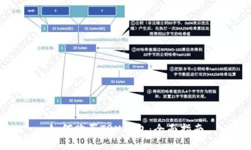 如何购买TRX钱包：全面指南