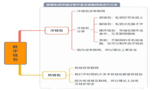   
tpWallet USDT转账撤回指南：步骤与注意事项