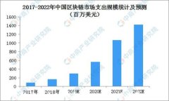 如何解决以太坊钱包导入