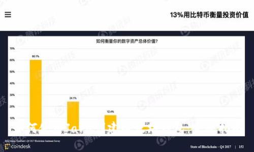 如何使用Java创建以太坊钱包：完整指南