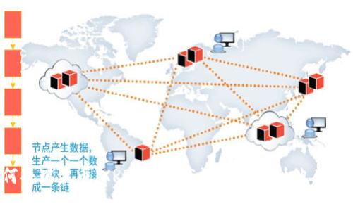 如何将瑞波币（XRP）安全高效地转账到他人钱包？