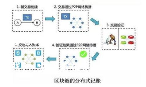 思考一个接近且的

数字加密钱包：安全存储加密货币的终极指南