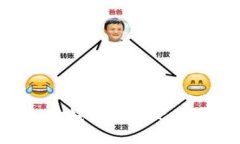 如何使用以太坊钱包收取