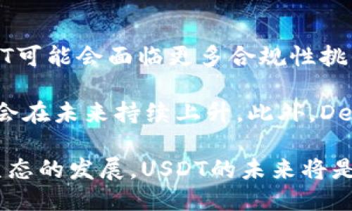   tpWallet里的USDT是否通用？探讨TP钱包的多元化功能 / 

 guanjianci tpWallet, USDT, 数字货币, 加密钱包 /guanjianci 

## 内容主体大纲

1. 引言
   - TP钱包概述
   - USDT简要介绍
   - 研究目的与意义

2. TP钱包的基本功能
   - 钱包安全性
   - 支持的数字货币种类
   - 用户界面与易用性

3. USDT的基本知识
   - 什么是USDT
   - USDT的工作原理
   - USDT在市场中的地位

4. TP钱包中的USDT通用性分析
   - USDT在TP钱包中如何使用
   - 与其他钱包的对比
   - 交易和转账的便利性

5. TP钱包中USDT的优势与劣势
   - 优势分析
   - 劣势分析
   - 实际案例分享

6. 如何在TP钱包中管理USDT
   - 存入和提取USDT的步骤
   - 安全存储USDT的小贴士
   - 遇到问题时的解决方案

7. 结论
   - TP钱包对数字货币用户的影响
   - USDT未来的发展趋势
   - 最后的建议

## 相关问题及详细介绍

### 问题1：TP钱包的安全性能如何保障？

随着数字货币的流行，安全性成为用户选择钱包时的重要考虑因素。TP钱包在安全性能方面采用了多种先进技术，这些技术旨在保护用户的私钥和交易信息。TP钱包采用了分布式存储技术，用户的私钥不会被服务器存储，防止了黑客攻击的风险。

此外，TP钱包还采用了SSL加密协议，确保在用户进行交易时，信息的安全性不被破坏。用户还可以设置双重身份验证（2FA），为他们的账户增加一重保护。即便是使用公共网络，TP钱包也能够保护用户的隐私和资金安全。

然而，用户仍需定期更改密码，并遵循安全使用习惯，如避免在不安全的网络下进行交易，及时更新钱包应用等，以减少潜在风险。

### 问题2：USDT为何流行？其使用场景有哪些？

USDT（Tether）作为一种稳定币，其设计初衷旨在为加密货币市场带来稳定性。由于它的价值与美元挂钩，每个USDT的发行都会对应于一个美元的储备，这使得USDT在市场动荡时成为用户避险的工具。其流行的原因包括交易的便利性、稳定价值和广泛的接受程度。

USDT的应用场景非常广泛，尤其是在交易所之间转移资金时，用户常常选择USDT而不是直接使用法币。因为通过USDT进行交易，可以瞬间转移资金，降低手续费，同时还可以规避法币汇率波动带来的风险。

此外，在DeFi（去中心化金融）应用中，越来越多的平台开始支持USDT，用户可以利用USDT进行流动性挖掘、借贷等多种操作，这进一步推动了其广泛使用。

### 问题3：TP钱包与其他数字货币钱包的对比如何？

TP钱包与其他数字货币钱包如MetaMask、Trust Wallet等相比，各有其优缺点。首先，TP钱包面对的是中国市场，其界面设计和用户体验更加符合中国用户的使用习惯。而MetaMask则更专注于以太坊及其生态系统，适合精通以太坊的用户。

功能上，TP钱包支持多种数字货币，包括ERC20和TRC20代币，使其在支持的多样性上有所领先。而Trust Wallet同样支持多个区块链，但在用户体验上可能会更复杂一些，尤其是对于新手用户。

安全性方面，尽管所有这些钱包都声称具备高水平的安全支付和私钥保护，TP钱包则因为其本地存储的特点而展现了相对较高的安全性，同时用户还可以通过多重签名进行额外保护。

### 问题4：如何判断TP钱包是否适合个人使用？

判断TP钱包是否适合个人使用，可以从多个维度考虑。首先是安全性，用户需要了解该钱包所采用的安全技术是否符合行业标准，包括SSL加密、私钥管理等。此外，用户还需查看该钱包是否透明，并了解其背后的团队信息和项目进展。

其次，用户应该考虑TP钱包的用户界面是否易用。对于新手用户来说，界面友好的钱包能够显著降低学习成本。个人还需要评估该钱包支持的币种是否满足其需求。

另外，用户可以参考其他用户的反馈和评价，以此了解不同用户的真实使用感受和建议。最后，试用钱包进行小额交易也是评估其实际使用体验的好方法。

### 问题5：TP钱包如何管理USDT？

在TP钱包中管理USDT，用户需要遵循一些基本步骤。首先用户需下载并安装TP钱包。在钱包设置完成后，用户可以添加USDT至其资产列表。通过“添加资产”选项，用户可以在列表中寻找USDT，然后选择添加。

用户在存入USDT时，需找到其USDT地址，并通过交易所或其他钱包向该地址转账。在提款方面，用户同样需从TP钱包中找到USDT，然后选择提取，输入接收地址及金额，确认交易即可。用户需要确保每一笔交易都经过仔细确认，确保不会犯错。

此外，用户还需注意保管好自己的私钥和助记词，避免因丢失造成资金损失。选择安全的存储方式，如硬件钱包，也可为USDT资产增添一层保护。

### 问题6：USDT的未来发展趋势如何？

USDT的未来发展趋势将受多重因素影响，包括政策、市场需求及技术更新。首先，随着全球对数字货币监管的加强，USDT可能会面临更多合规性挑战。目前，USDT的审核机制仍然存在争议，而透明性要求将促使Tether公司改进其发币机制和储备证明。

其次，市场需求的变化也将影响USDT的使用。由于越来越多的投资者和交易者寻找稳定的数字资产，USDT的需求可能会在未来持续上升。此外，DeFi和NFT市场的兴起，使得USDT作为主要的交易媒介，更加重要。

技术方面，USDT也在不断寻求发展，可能会推出更多的区块链支持，以提升其流动性和使用价值。总之，随着整个加密生态的发展，USDT的未来将是充满变数的，用户需要保持关注以作出理智的投资决策。