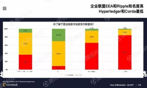 区块链CT钱包全面解析：您的加密资产管理新选择