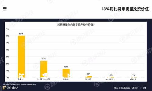 如何在苹果设备上安全下载以太坊钱包