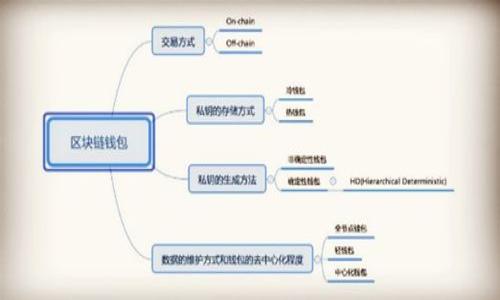 

tpWallettrx如何方便快捷地兑换USDT？