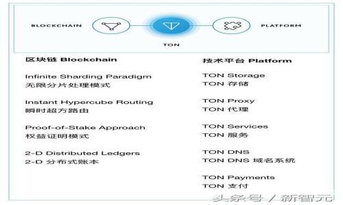 比特币钱包中文版下载安装指南：轻松管理你的数字资产