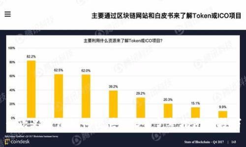 : 欧义钱包如何出售USDT：完整指南与技巧