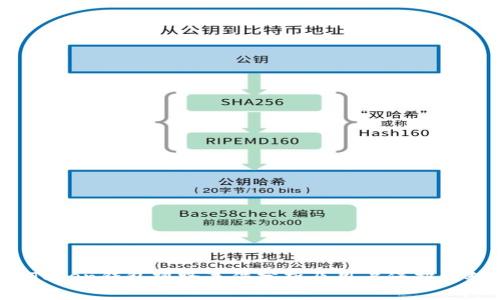 Sum Token钱包跑路事件分析及用户保护应对策略