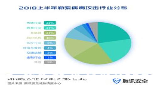 如何通过Tp钱包轻松挖取USDT：完整指南