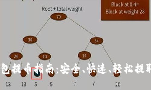 以太坊钱包提币指南：安全、快速、轻松提取你的ETH