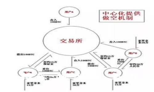 2023年最佳Token钱包推荐：安全性、易用性与功能性全方位评测