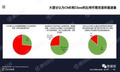 全面解析USDT加密钱包：安全、功能与使用指南