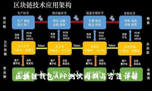 区块链钱包APP测试周期与方法详解
