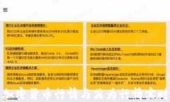 最新加密货币行情与英为